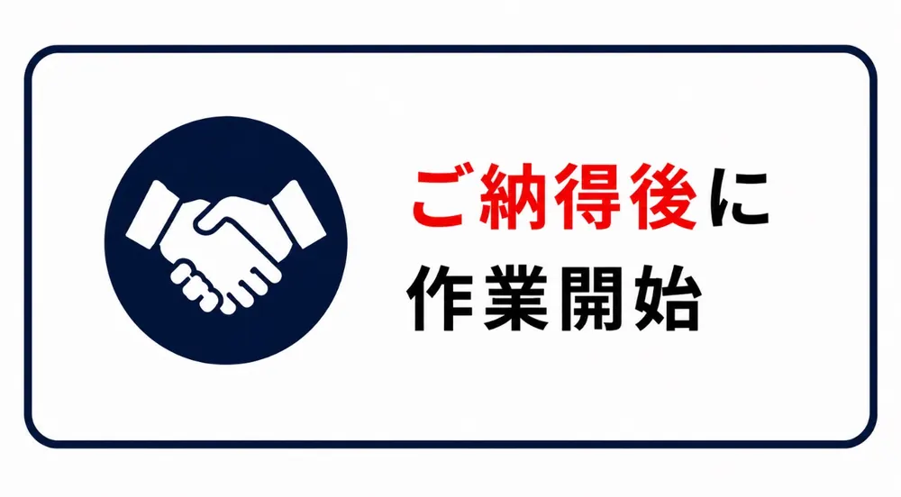 ご納得後に作業開始