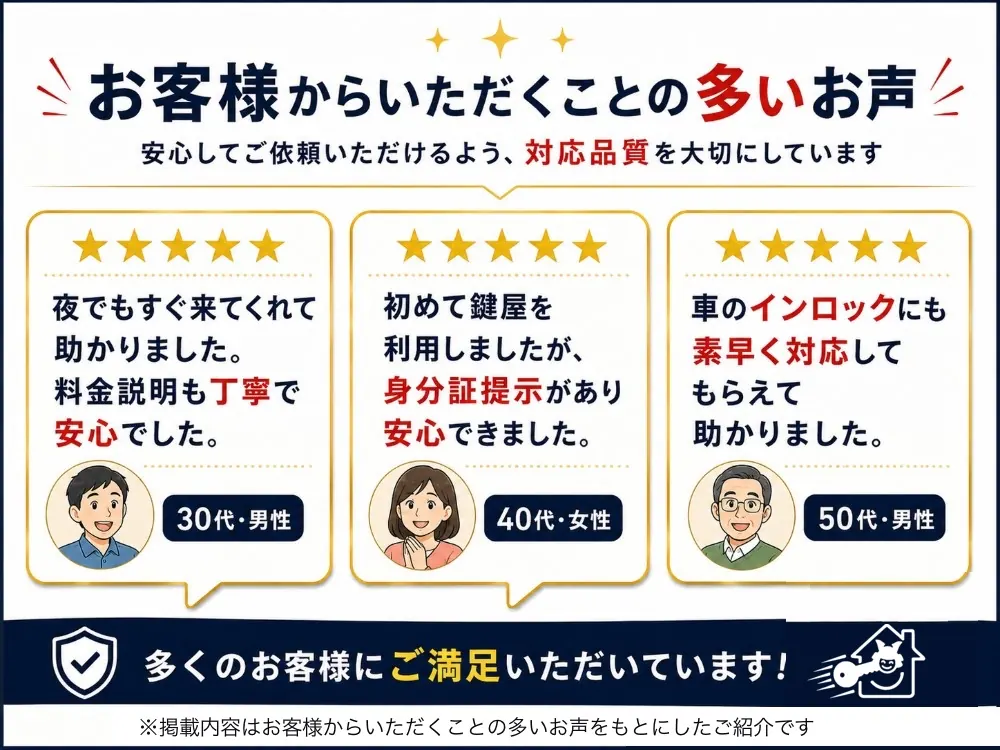 お客様からいただくことの多いお声。夜でもすぐ来てくれて助かりました、身分証提示があり安心できました、車のインロックにも素早く対応してもらえました