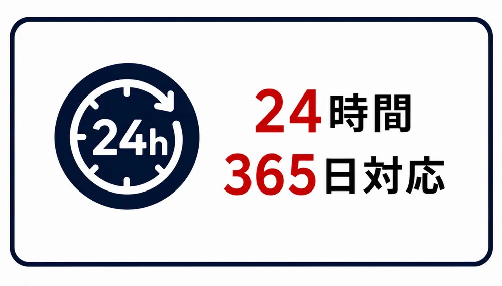 24時間365日対応